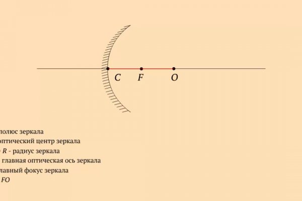 Kraken пользователь не найден при входе