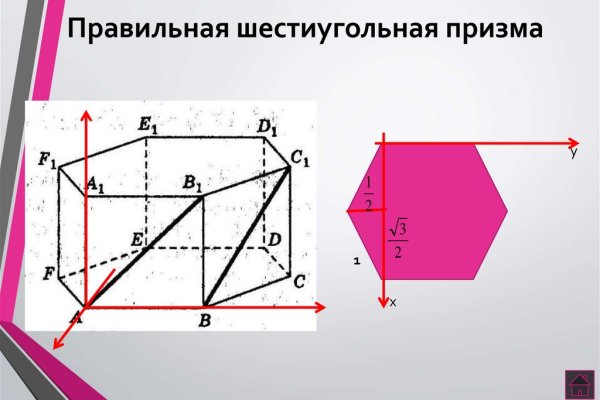 Кракен войти сегодня